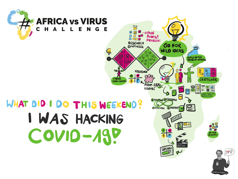 post_africavsvirus_startupmario
